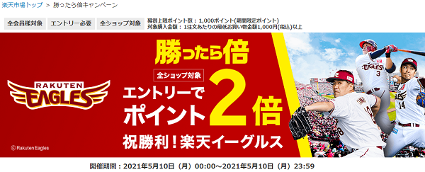 楽天市場：勝ったら倍キャンペーン