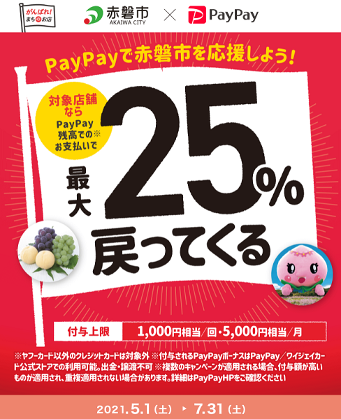 がんばろう赤磐！始めてみよう キャッシュレス決済キャンペーン｜PayPay