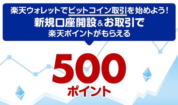 楽天ウォレットでビットコイン取引をはじめよう！新規現物口座＆お取引で500ポイントプレゼント