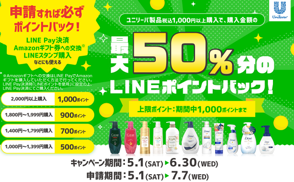 最大50％分のLINEポイントバック！キャンペーン｜ユニリーバ