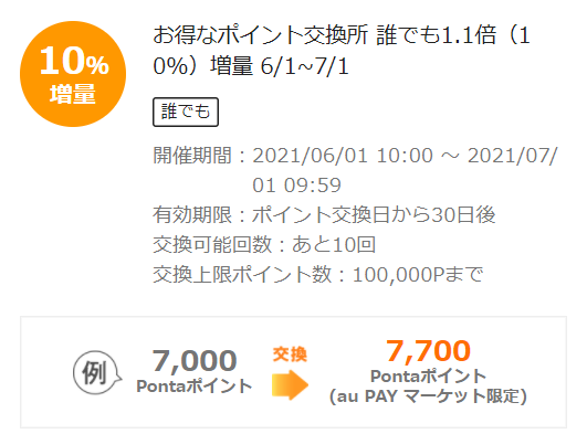 お得なポイント交換所｜au PAY マーケット－通販サイト