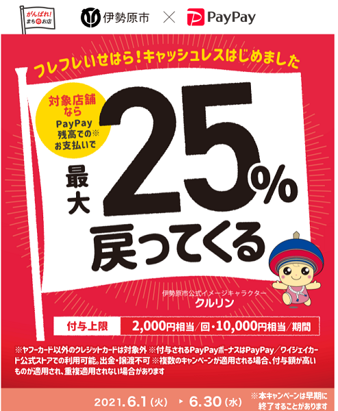 フレフレいせはら！キャッシュレスはじめました　最大25%戻ってくるキャンペーン｜PayPay