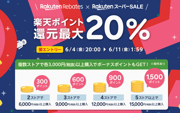 Rebates（リーベイツ）｜楽天スーパーSALE連動企画
