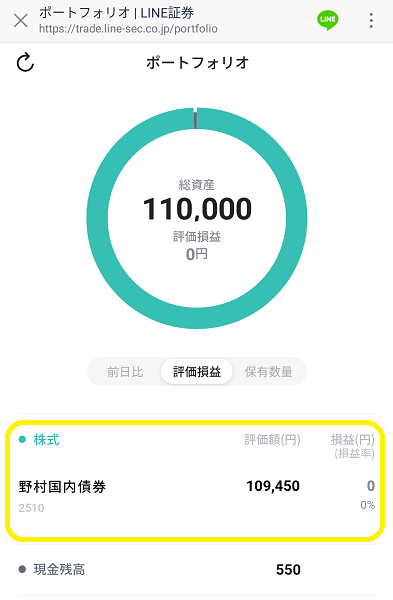 LINE証券