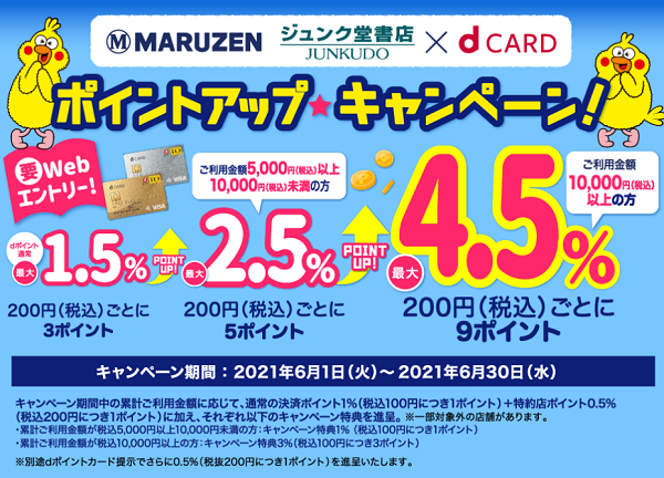 【dカード】丸善・ジュンク堂書店ポイントアップキャンペーン！
