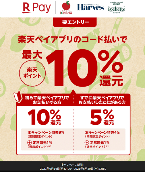 【最大10%還元】近商ストア・Harves・Pochetteでお得！楽天ペイキャンペーン