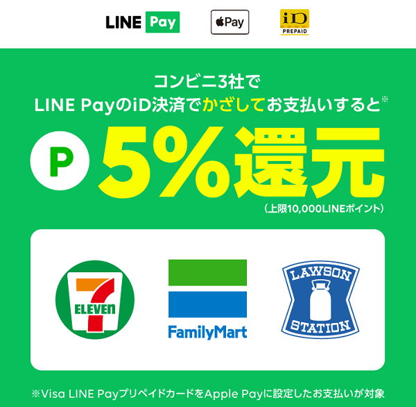 対象コンビニでiDでお支払いすると、合計利用額の5%LINEポイントプレゼント｜LINE Pay