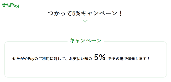 せたがやPay | 世田谷を応援するキャッシュレス決済です