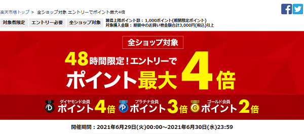 エントリーでダイヤモンド会員はポイント4倍、プラチナ会員はポイント3倍、ゴールド会員はポイント2倍｜楽天市場