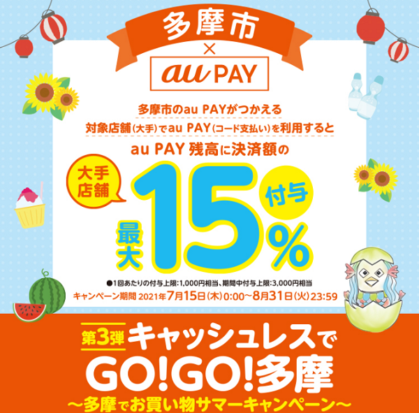 第3弾「キャッシュレスでGO!GO!多摩」多摩でお買い物　サマーキャンペーン(大手店舗)｜au PAY