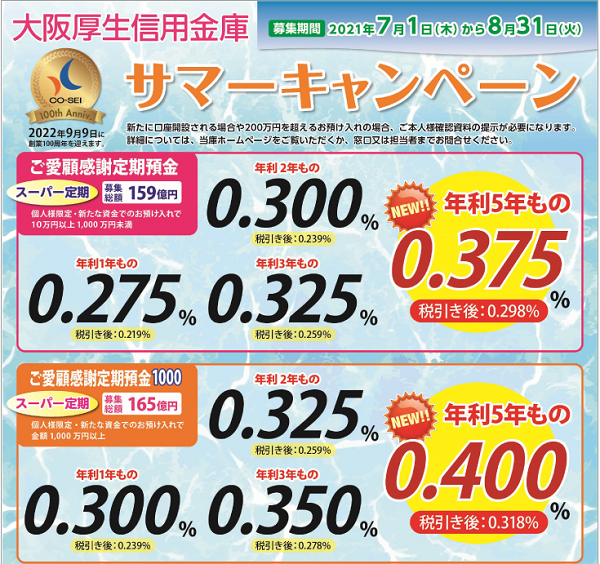 定期預金キャンペーンのお知らせ｜大阪厚生信用金庫