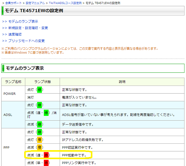 Adslが突然激遅になり数日後には繋がらなくなるが何とか解決 配線が原因 最速資産運用