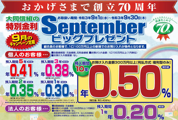 Septemberビッグプレゼント｜大同信用組合