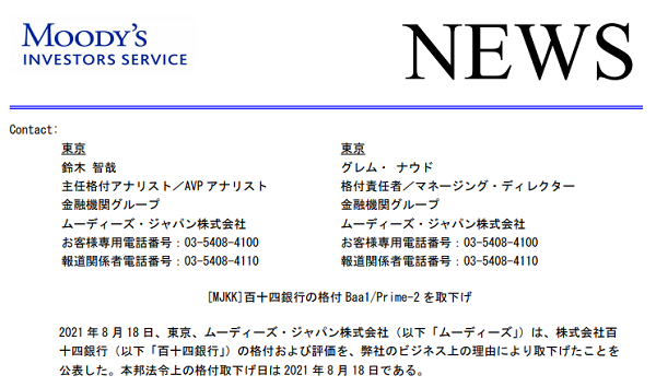 [MJKK]百十四銀行の格付 Baa1/Prime-2 を取下げ