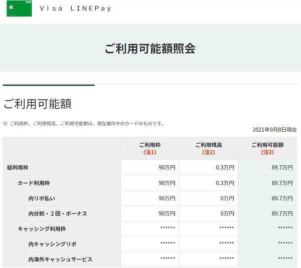 Visa LINE Payクレジットカード