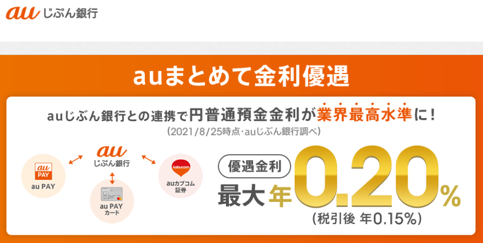 auまとめて金利優遇 | auじぶん銀行