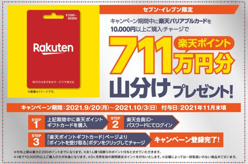 セブン－イレブン 楽天ギフトカード ポイントプレゼントキャンペーン！