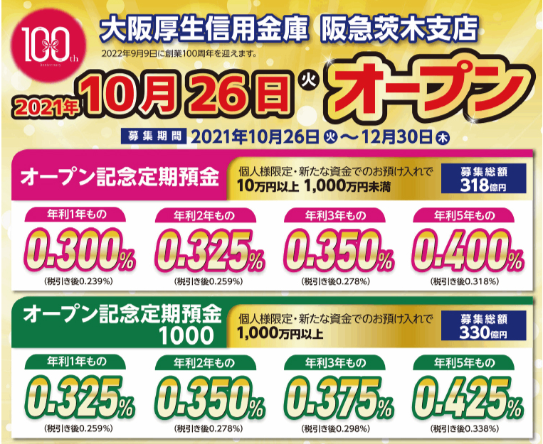 大阪厚生信用金庫 阪急茨木支店オープン記念定期預金｜大阪厚生信用金庫