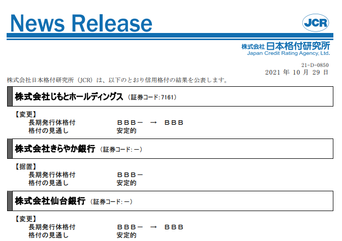 【じもとホールディングス】格上げ：BBB-→BBB／安定的【きらやか銀行】据置：BBB-／安定的【仙台銀行】格上げ：BBB-→BBB／安定的｜日本格付研究所