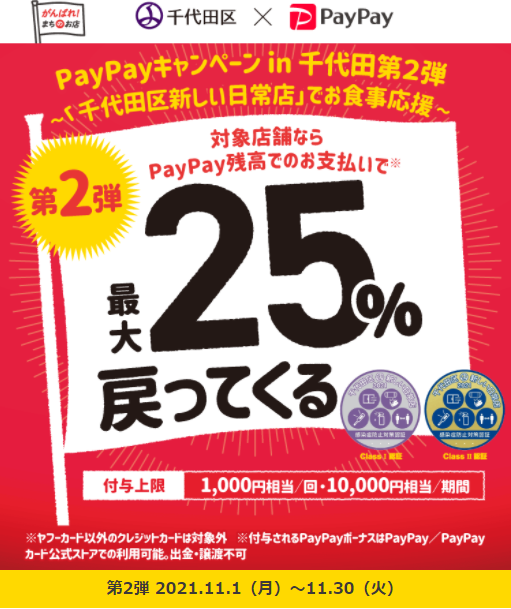 PayPayキャンペーン in 千代田 第2弾 ～「千代田区新しい日常店」でお食事応援～｜PayPay