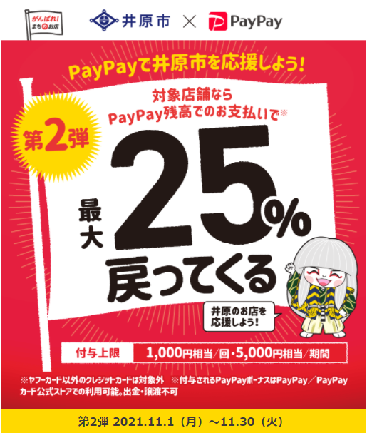第2弾井原のお店応援キャンペーン｜PayPay
