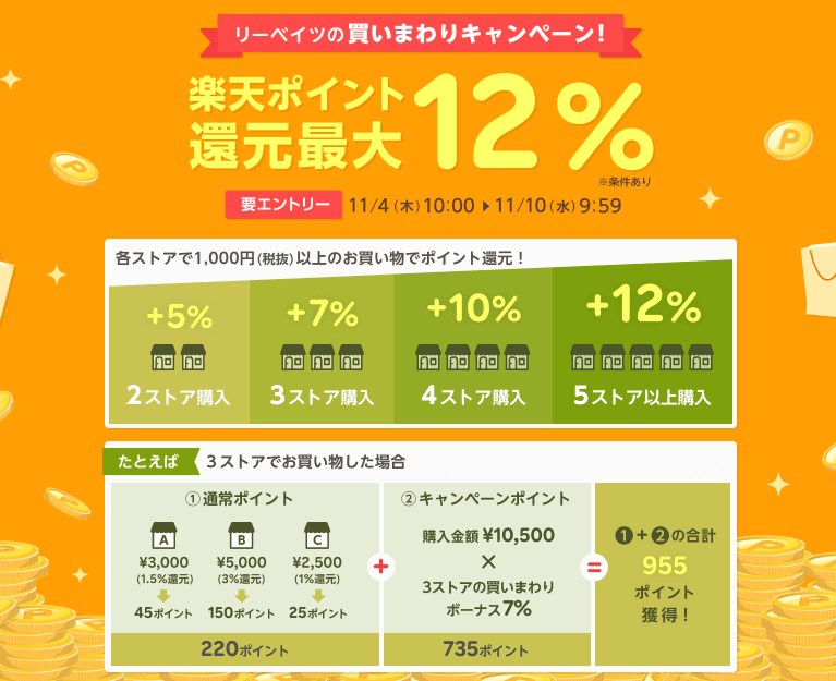 Rebates（リーベイツ）｜ふるさと納税