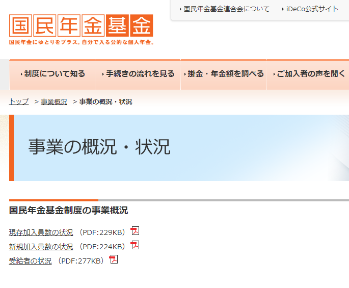 事業の概況・状況 | 事業概況 | 国民年金基金連合会