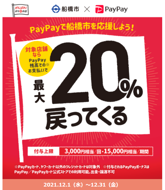 コロナに負けるな！ふなばしキャッシュレス！最大20%戻ってくるキャンペーン｜PayPay