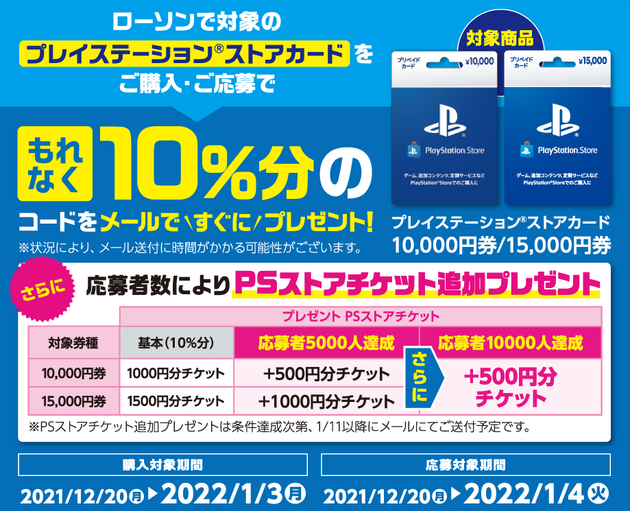 ローソン｜プレイステーション ストアカードキャンペーン