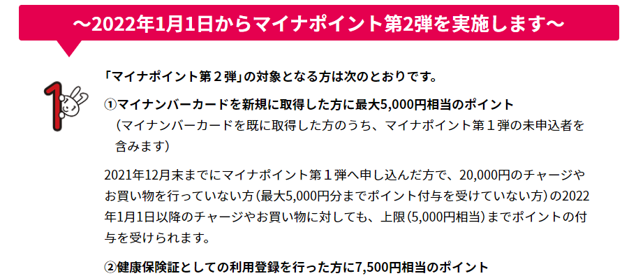 マイナポイントとは？ | マイナポイント事業