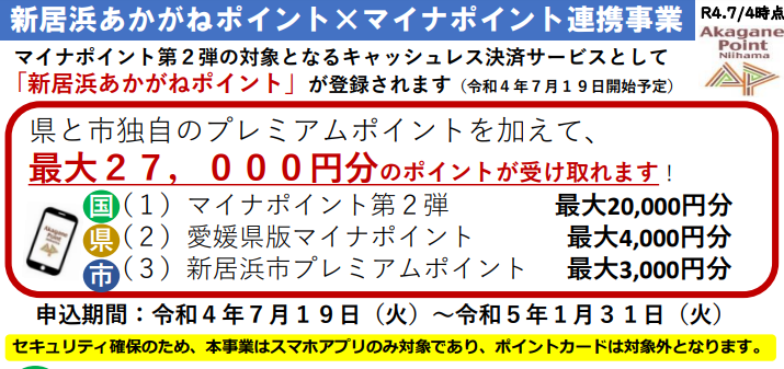 新居浜あかがねポイント×マイナポイント連携事業 - 愛媛県新居浜市ホームページ｜四国屈指の臨海工業都市