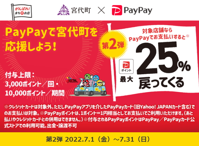 第2弾 がんばろう宮代町！最大25％戻ってくるキャンペーン| PayPay