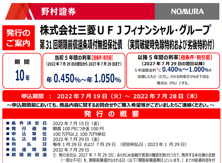 株式会社三菱ＵＦＪフィナンシャル・グループ 第31回期限前償還条項付無担保社債