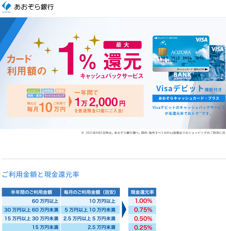 Visaデビット機能付きキャッシュカード（あおぞらキャッシュカード・プラス） | あおぞら銀行
