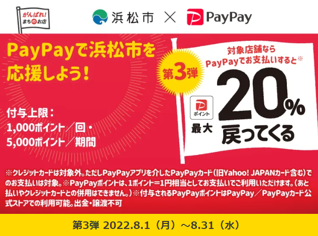 がんばろう！浜松市応援キャンペーン| PayPay
