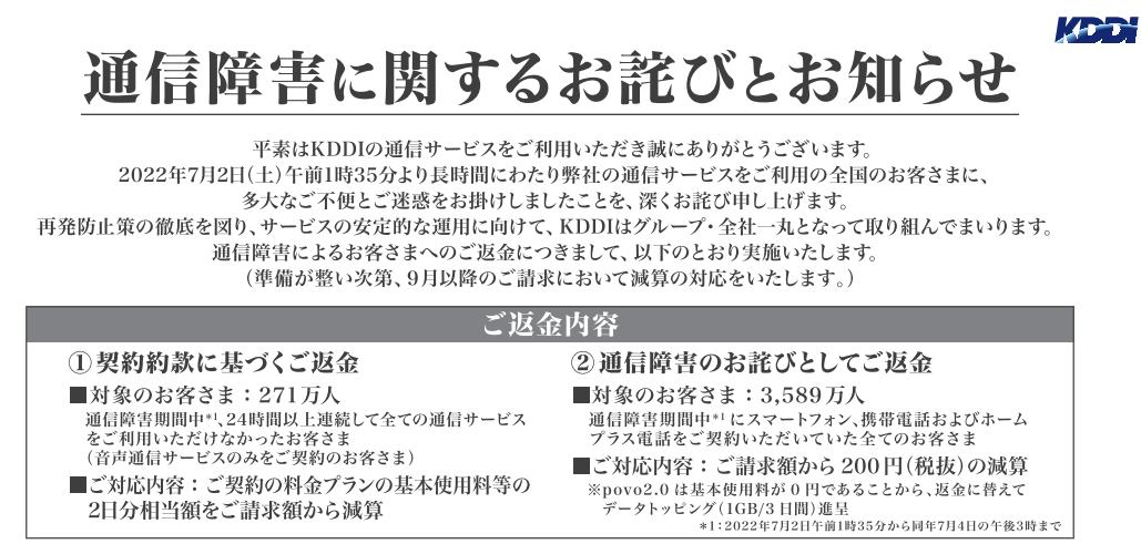 通信障害に関するお詫びとお知らせ｜au