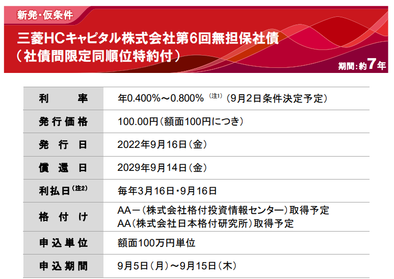 三菱HCキャピタル株式会社第6回無担保社債（社債間限定同順位特約付）｜三菱UFJモルガン・スタンレー証券