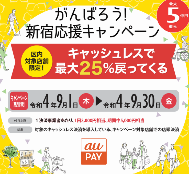 がんばろう！新宿応援キャンペーン | 新宿区 SHINJUKU CITY