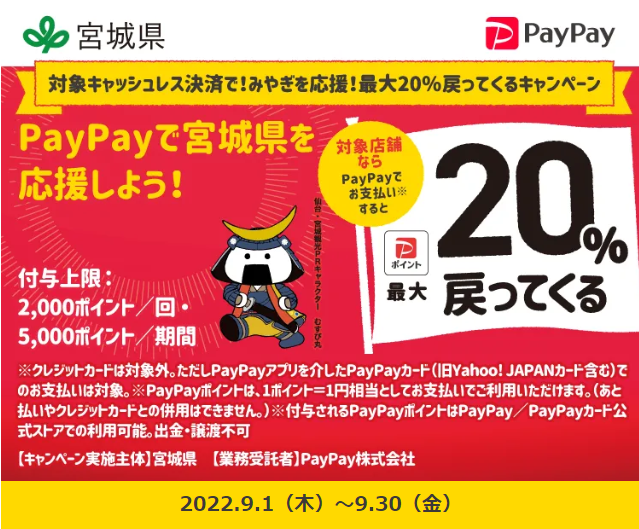 対象キャッシュレス決済で！みやぎを応援！最大20％戻ってくるキャンペーン｜PayPay