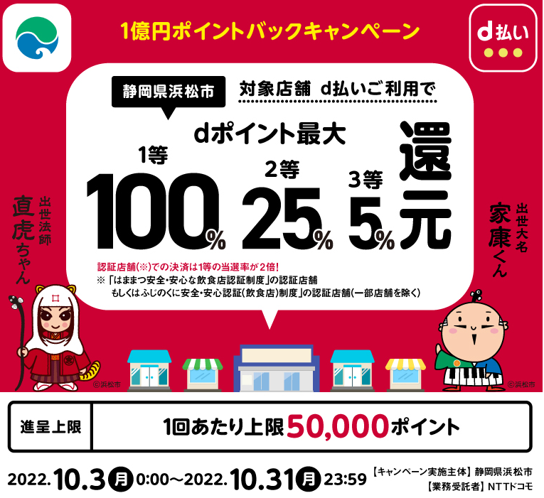 1億円ポイントバックキャンペーン | d払い