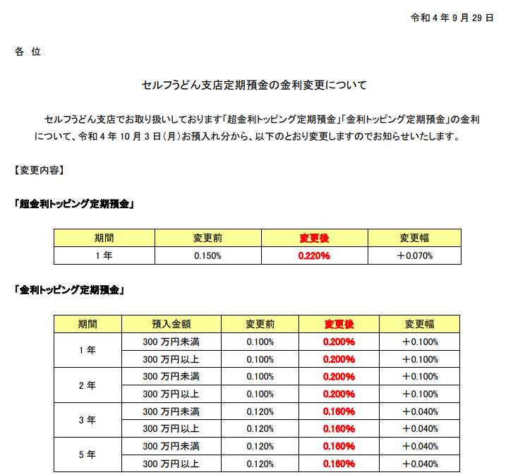 セルフうどん支店定期預金の金利変更について