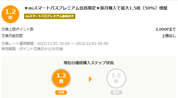 お得なポイント交換所｜au PAY マーケット－通販サイト