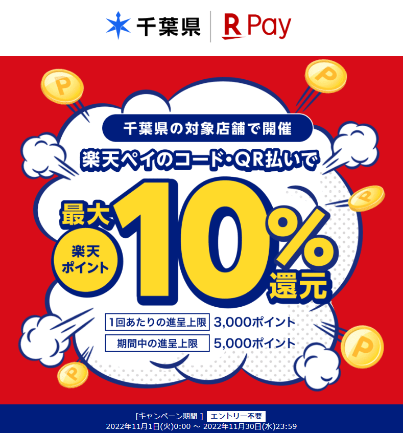 千葉県で最大25％還元！｜楽天ペイ