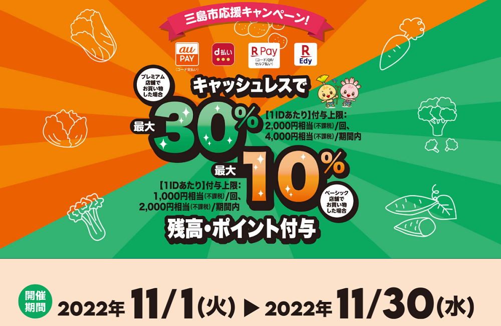 三島市キャッシュレス決済ポイントバックキャンペーン