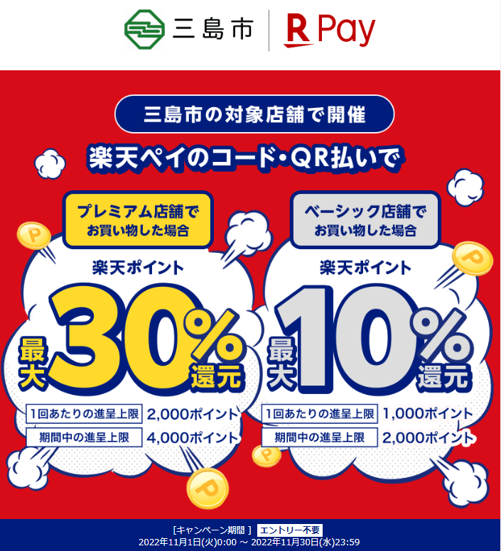 三島市キャッシュレス決済ポイントバックキャンペーン｜楽天ペイ