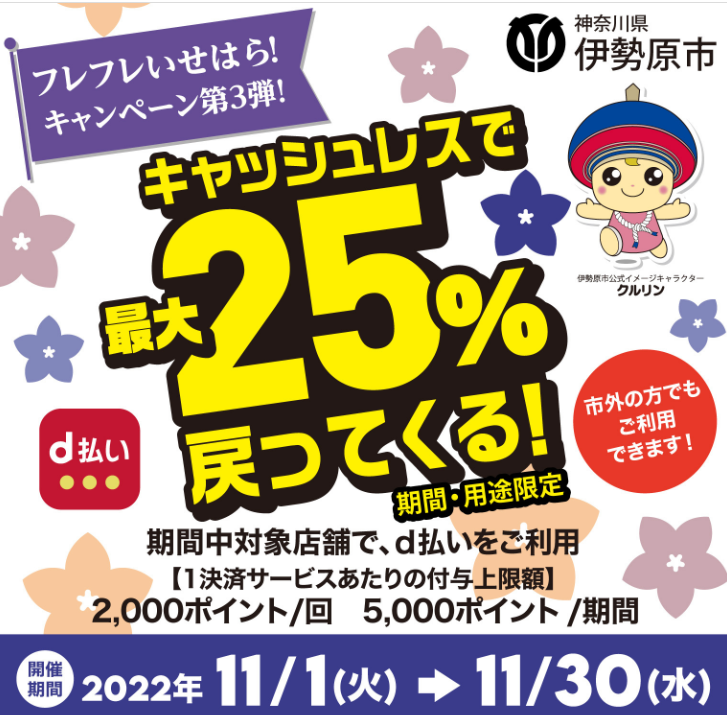 今フレフレいせはら！キャッシュレス決済で最大25％還元キャンペーン第3弾！ | d払い