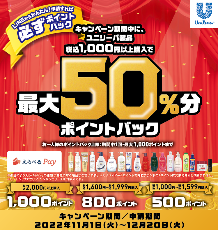 ユニリーバ ポイントバックキャンペーン