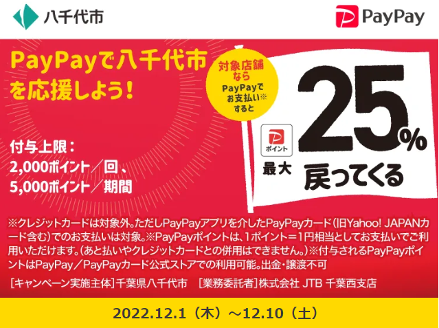 【第5弾】千葉県八千代市キャンペーン｜PayPay