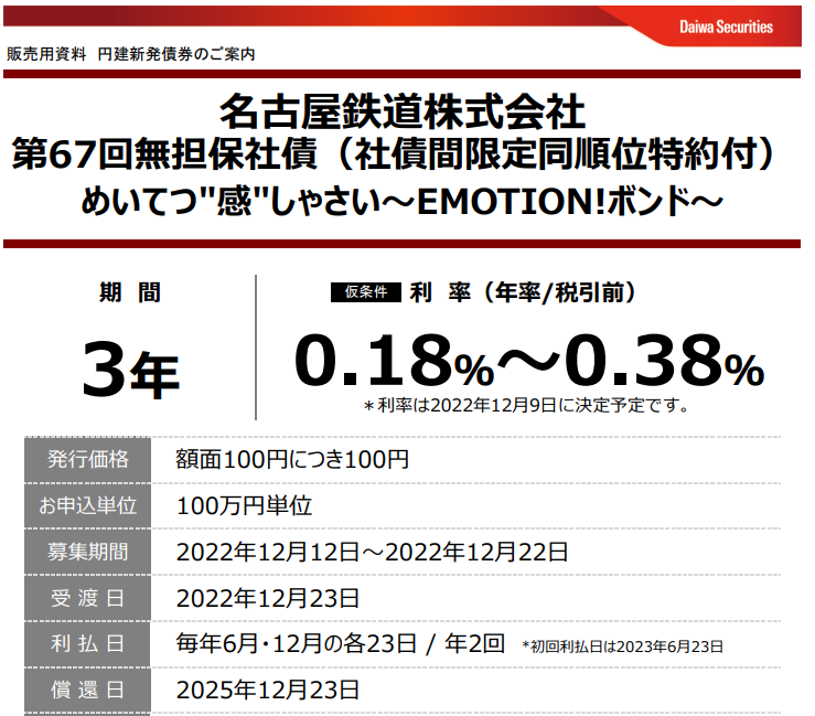 名古屋鉄道株式会社第67回無担保社債（めいてつ
