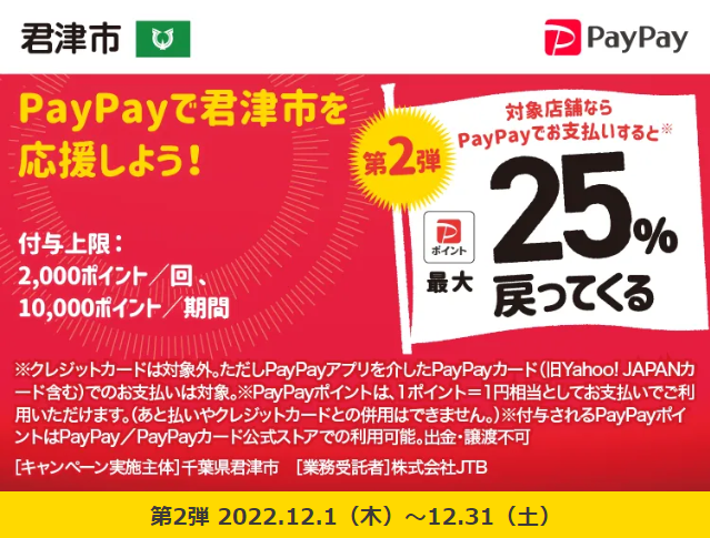 君津市応援キャンペーン、キャッシュレス決済で最大25％が戻ってくる！｜PayPay